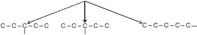 Structural Isomerism | Chemistry Class 11 - NEET